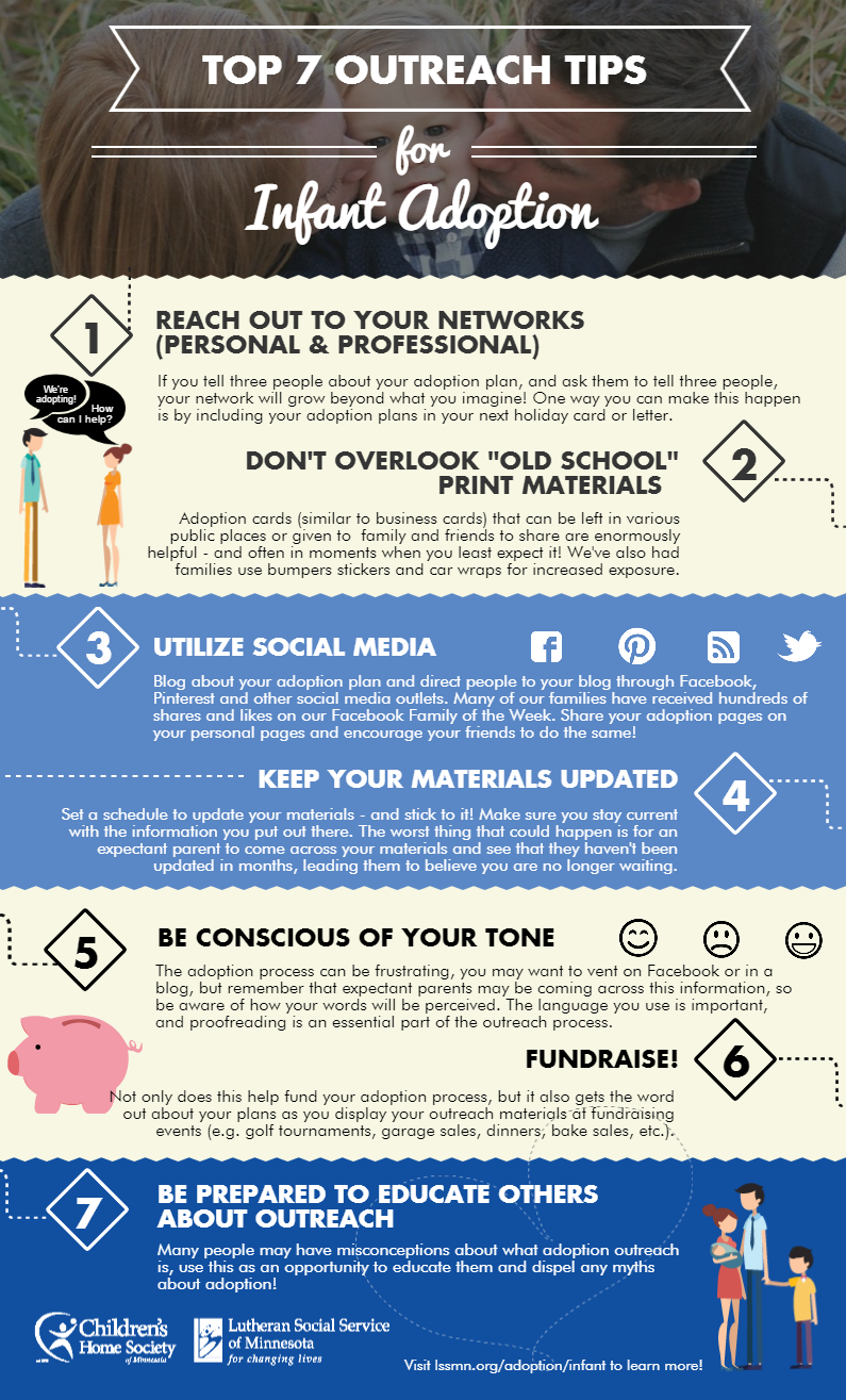 Infographic of seven tips to improve your outreach, including utilizing social media, creating updated materials, websites, and business cards, and more.
