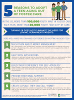 Infographic | 5 Reasons To Adopt A Teen Aging Out Of Foster Care - CHLSS