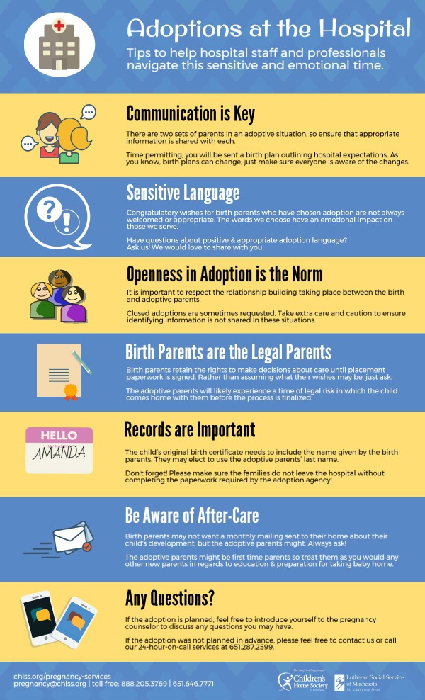 Hospital Tips Infographic. Adoptions at the Hospital. Tips to help hospital staff and professionals navigate this sensitive and emotional time. Communication is Key. Sensitive Language, Openness in Adoption is the norm. Birth Parents are the legal parents. Records are Important. Be Aware of After-Care. Any questions? Contact us at 6512872599