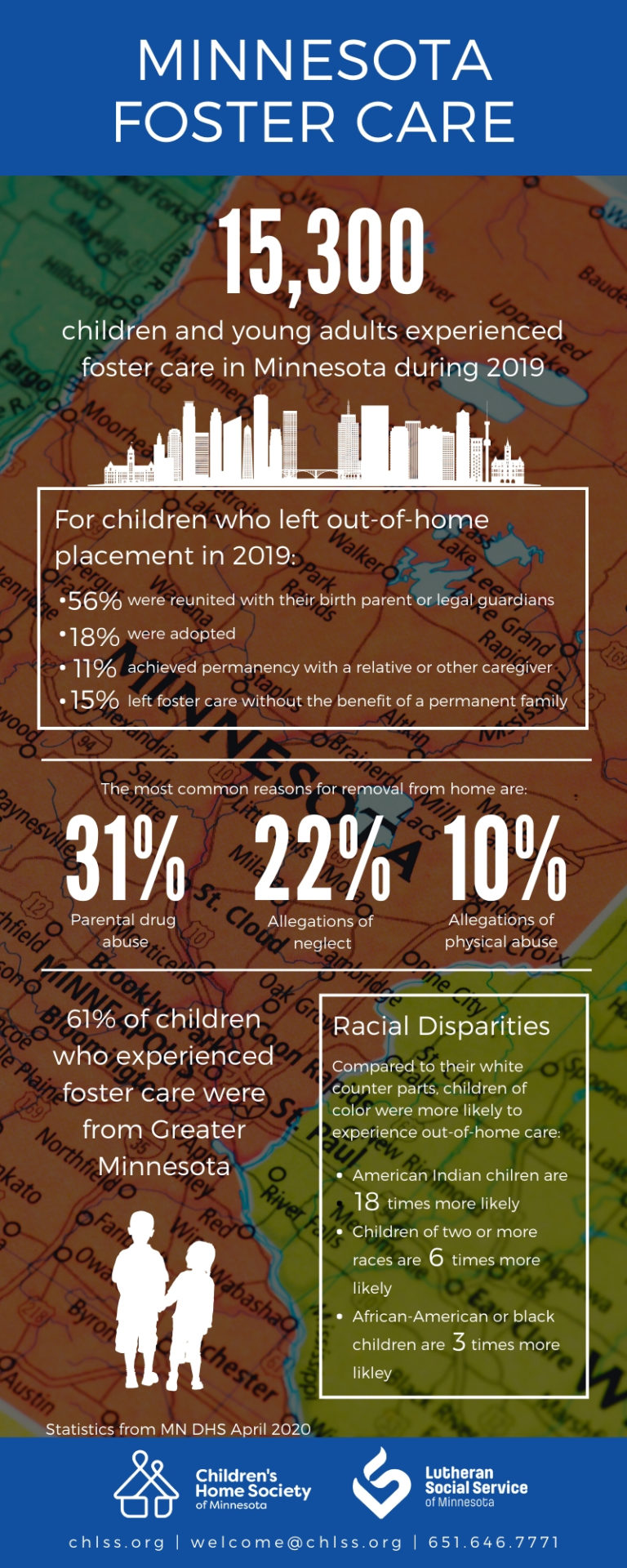 Infographic Foster Care In Minnesota CHLSS